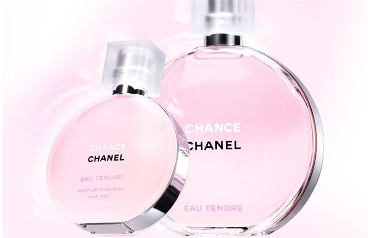 Chanel Chance Eau Tendre EDT – Kinperfume
