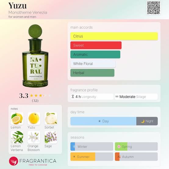 Monotheme Natural Yuzu - Ảnh 2
